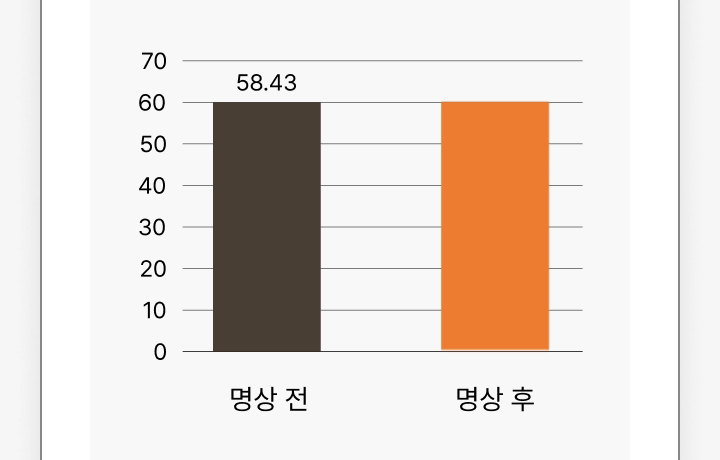 온라인클래스 이미지 29