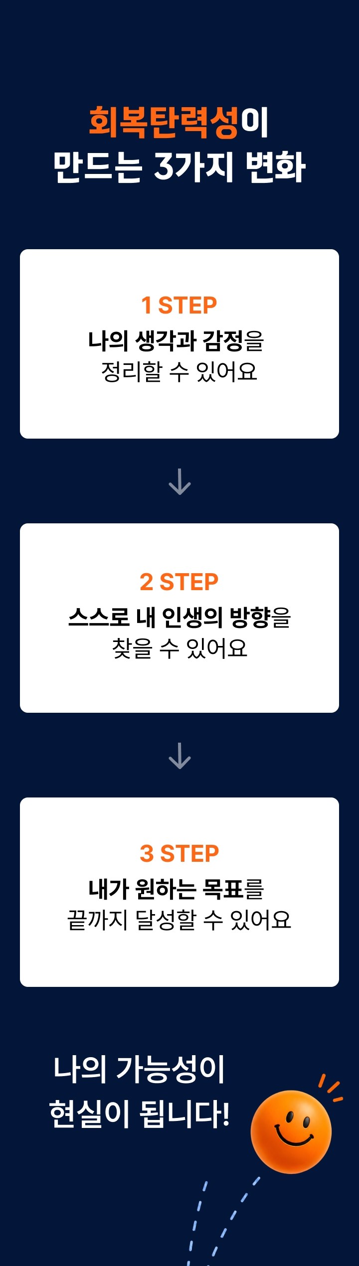 온라인클래스 이미지 14