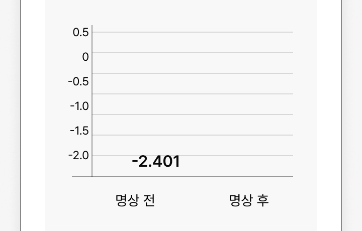 온라인클래스 이미지 31