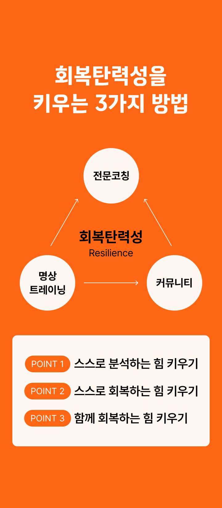 방학캠프 이미지 11