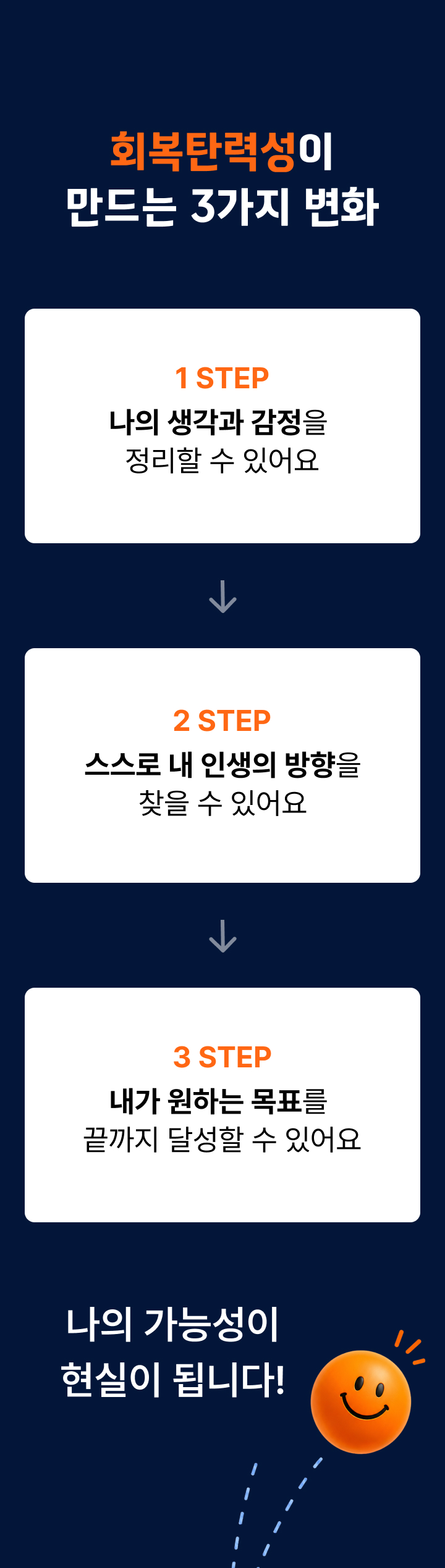 방학캠프 이미지 7